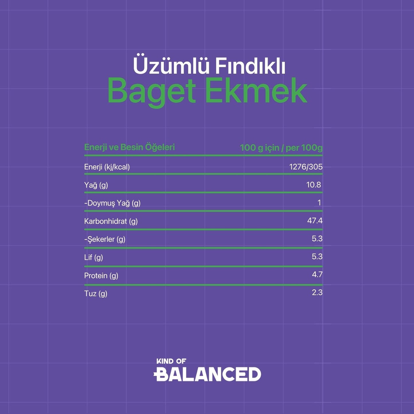 Glütensiz Üzümlü Fındıklı Baget Ekmek 2 Adet x 150 Gr