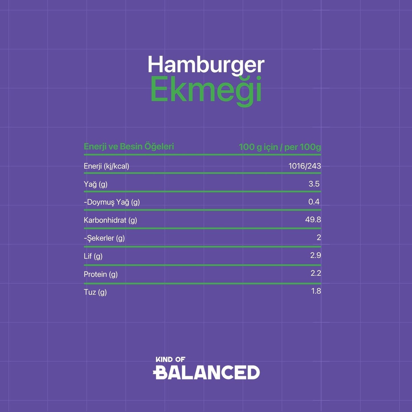 Glütensiz Hamburger Ekmeği 3 Adet x 100 Gr