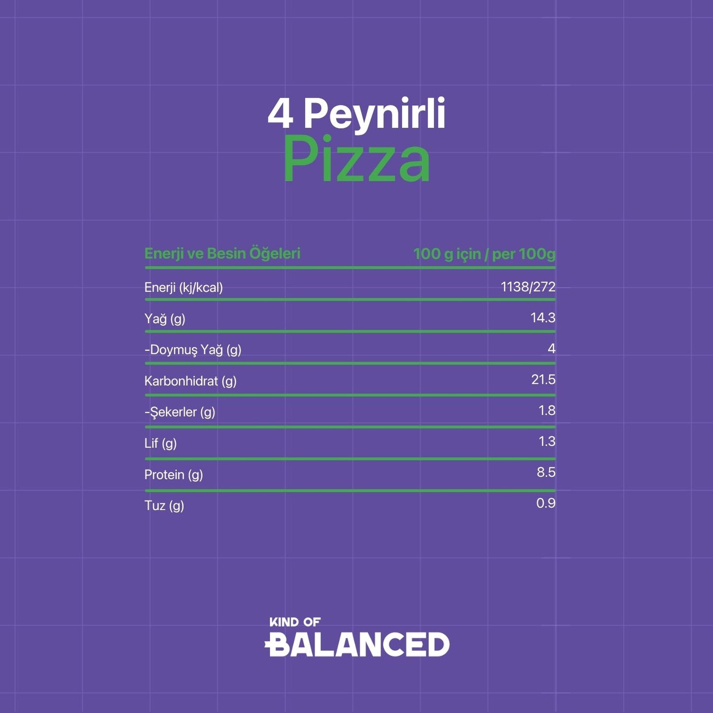 Glütensiz 4 Peynir Pizza 370 Gr