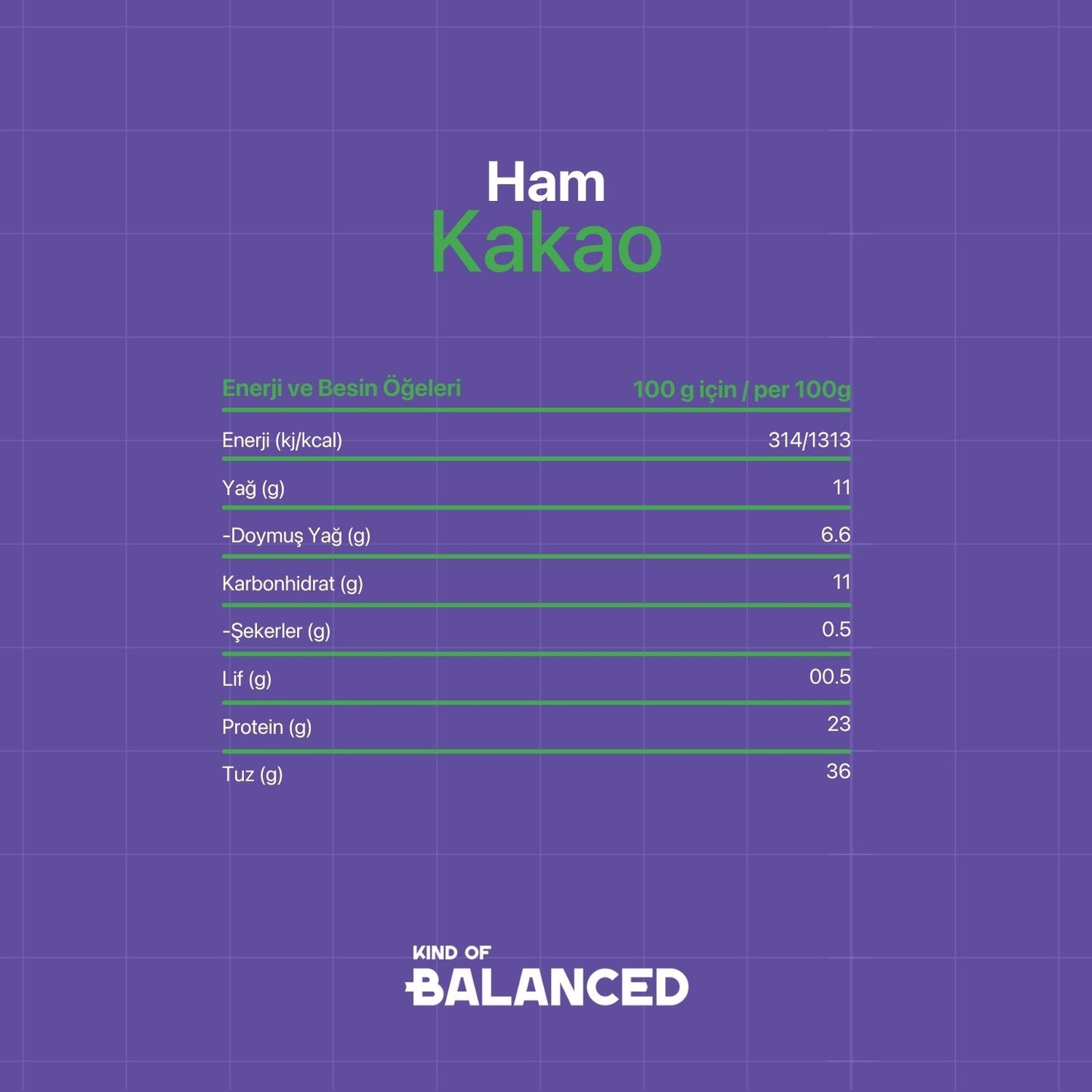 Ham Kakao 140 Gr