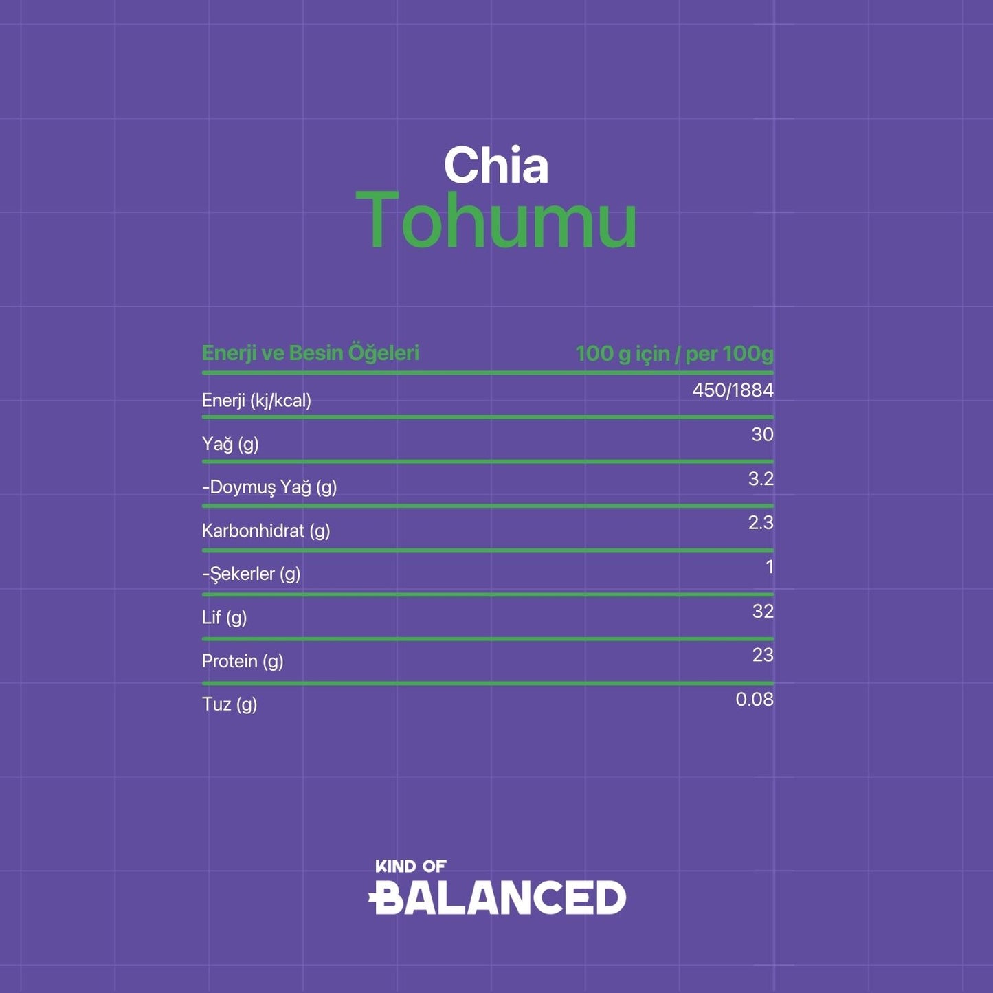 Chia Tohumu 200 Gr