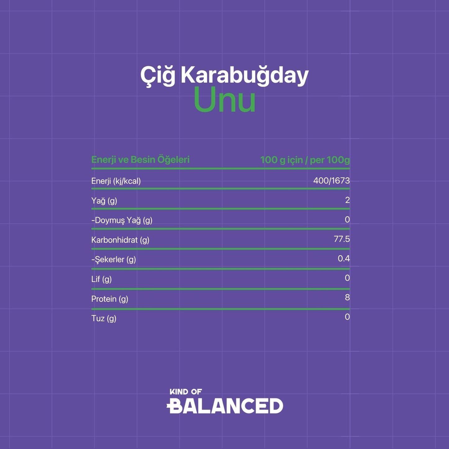 Glütensiz Çiğ Karabuğday Unu 350 Gr