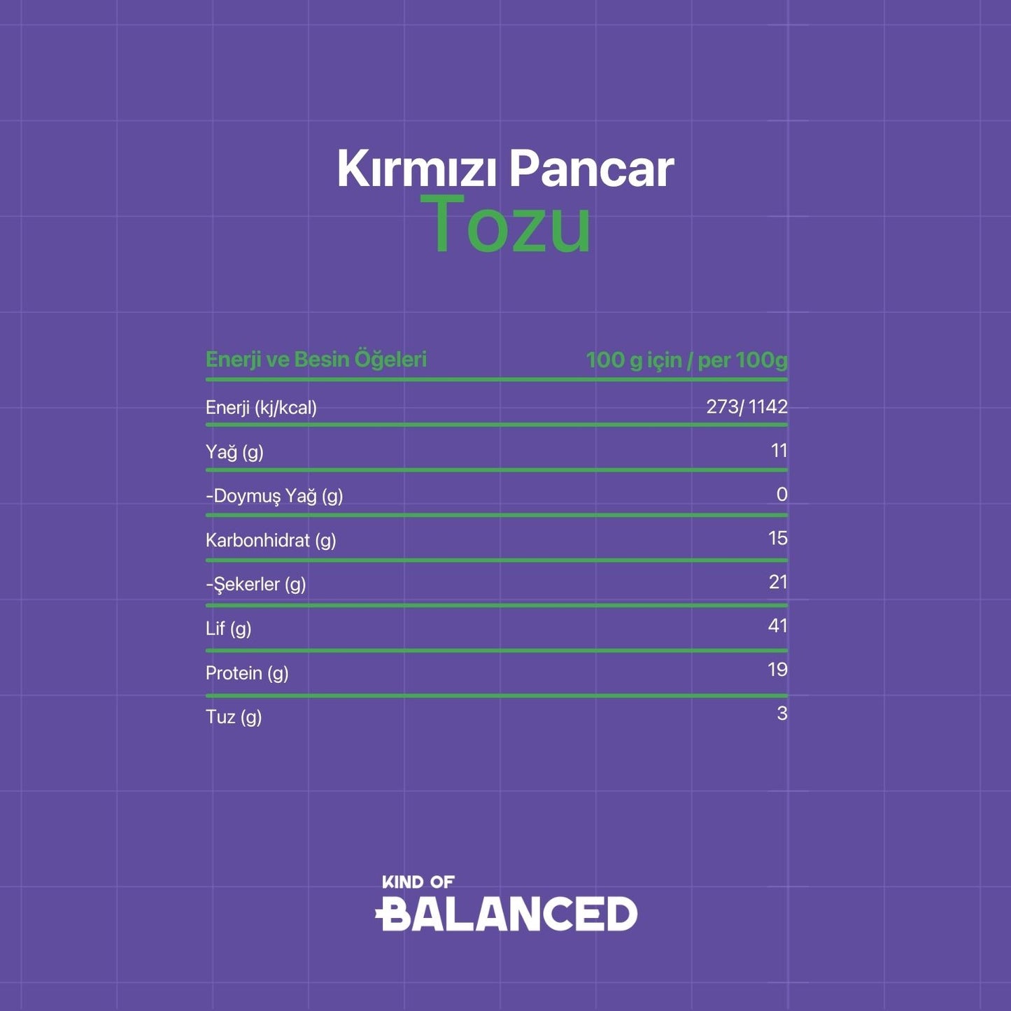 Kırmızı Pancar Tozu 100 Gr