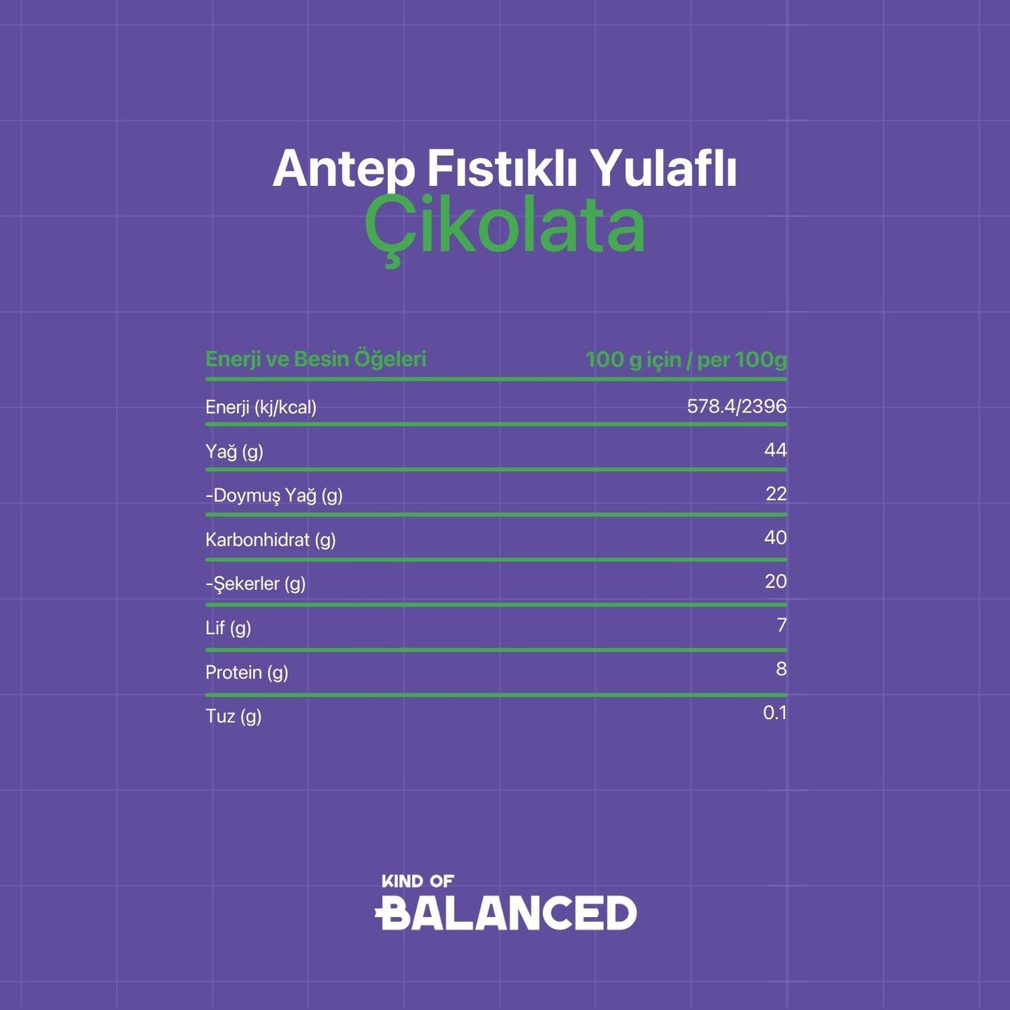Glütensiz Antep Fıstıklı Yulaflı Çikolata 40 Gr