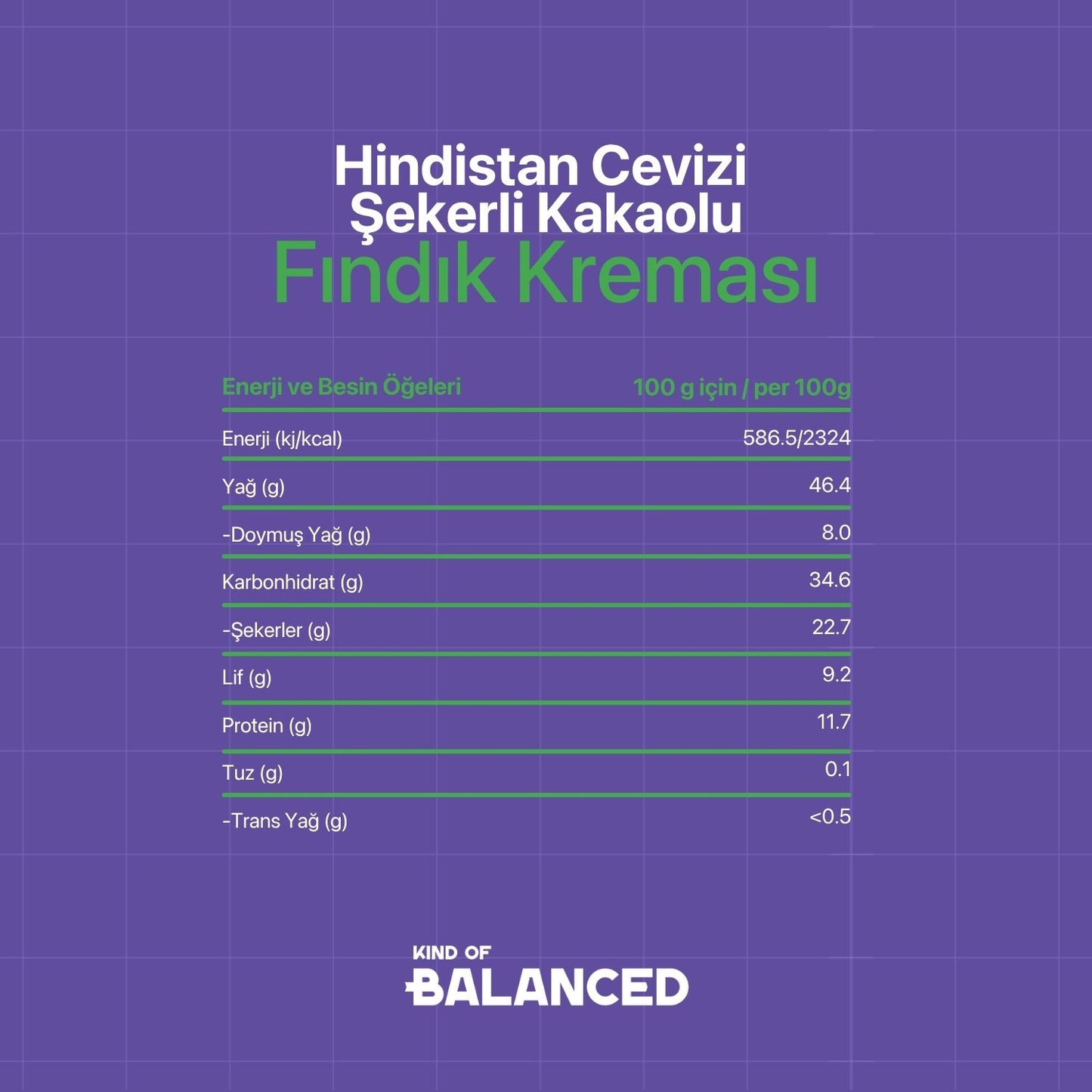 Hindistan Cevizi Şekerli Kakaolu Fındık Kreması 200 Gr