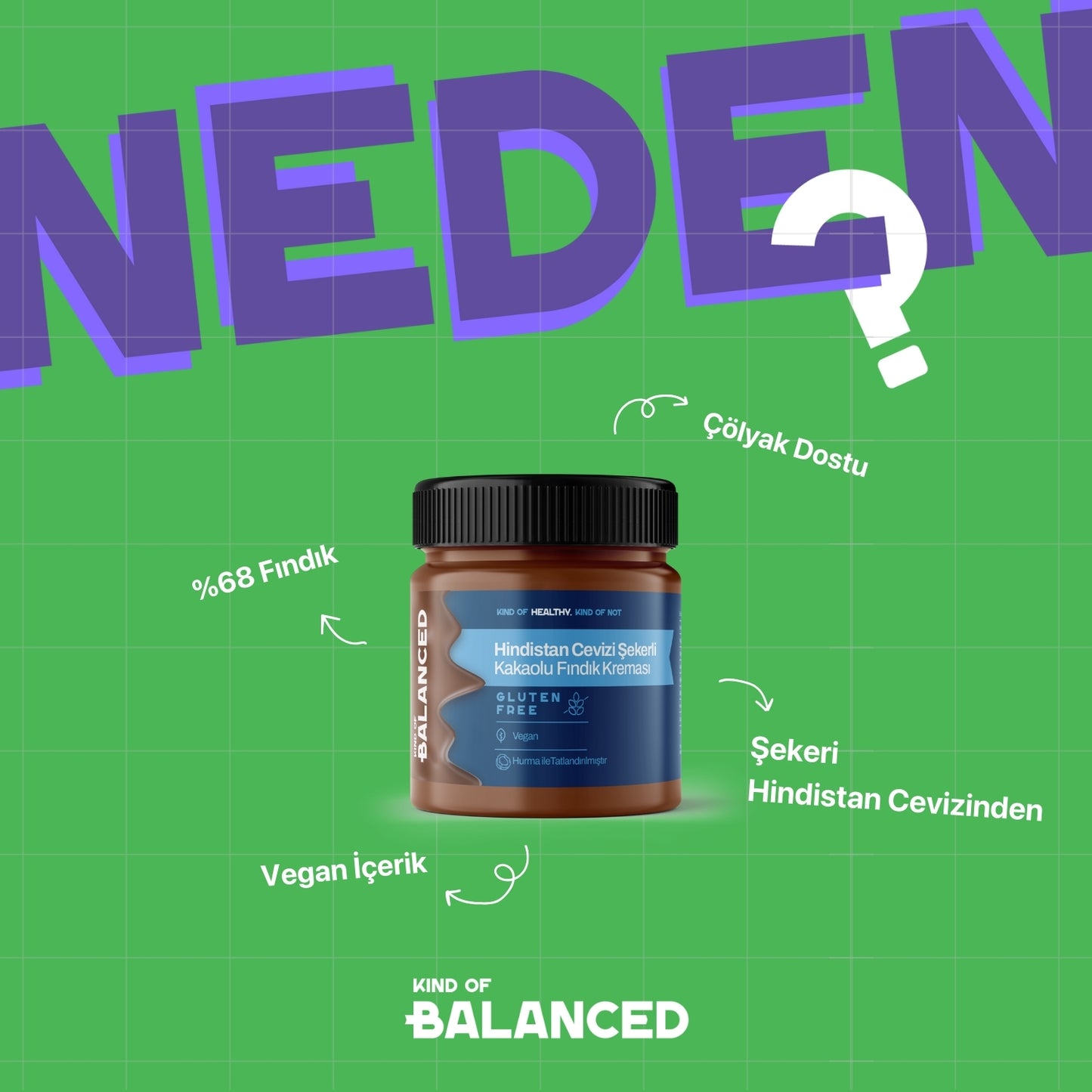 Hindistan Cevizi Şekerli Kakaolu Fındık Kreması 200 Gr