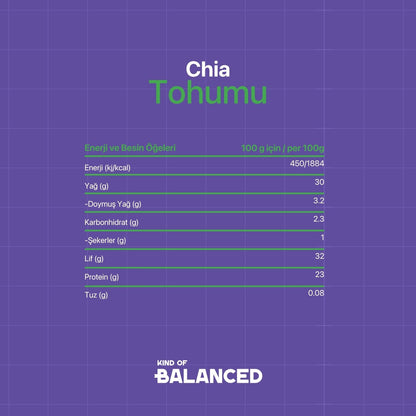 Chia Tohumu 200 Gr
