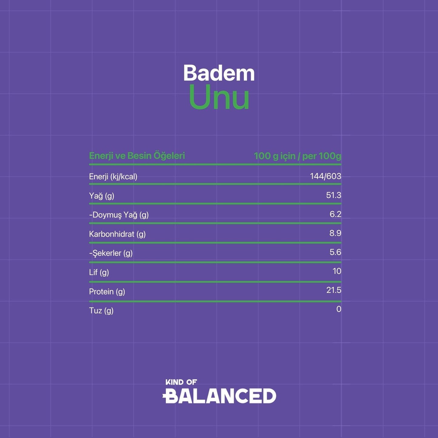 Glütensiz Badem Unu 250 Gr