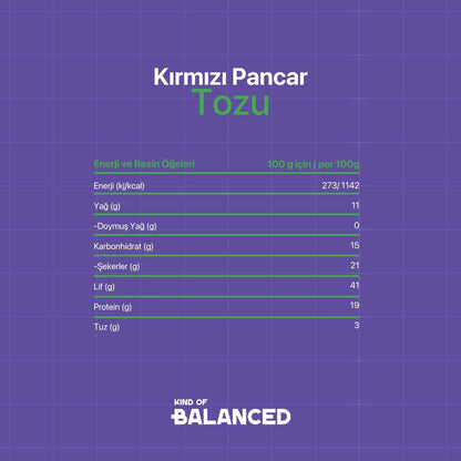 Kırmızı Pancar Tozu 100 Gr