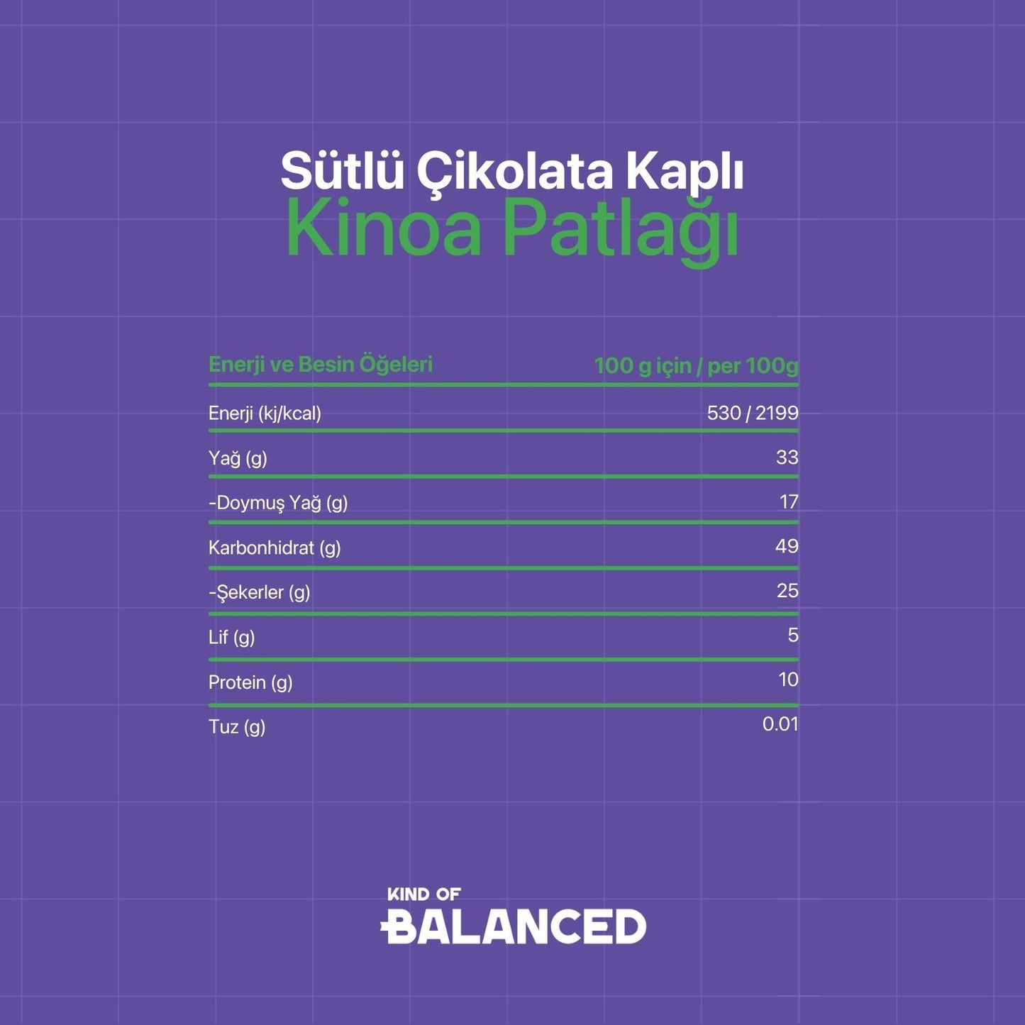 Sütlü Çikolata Kaplı Glütensiz Kinoa Patlağı 50 Gr