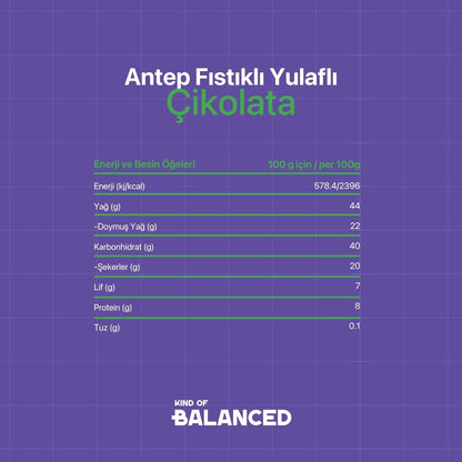 Glütensiz Antep Fıstıklı Yulaflı Çikolata 40 Gr